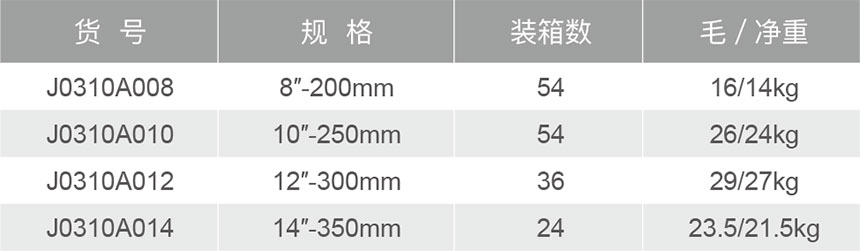 J0310A德式铁皮剪-1.jpg